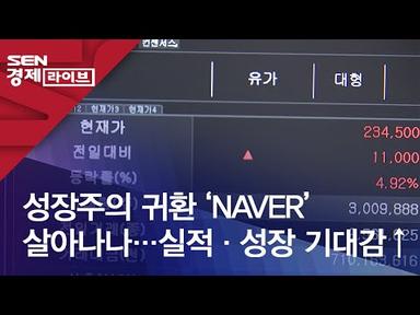 성장주의 귀환 ‘NAVER’ 살아나나…실적·성장 기대감↑