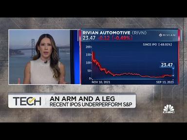 ARM IPO hype may not sustain its first day pop in valuation