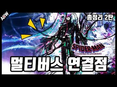 총정리 2탄, 「스파이더맨 어크로스 더 유니버스」에서 발견할 수 있는 마블 멀티버스와의 연관성
