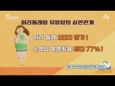여성 질환을 유발하는 비만?! 복부 비만이 남성보다 여성에게 더욱 위험한 이유 | 산전수전 여고동창생 73 회