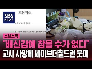 &quot;너무 실망, 후원 취소&quot;…대전 교사 사망에 세이브더칠드런 뭇매 / SBS / 스브스픽