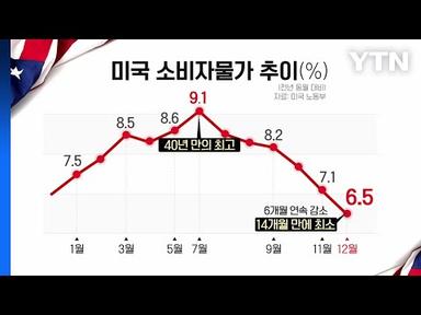 [굿모닝경제] 美 인플레 둔화에 해외 증시 상승...오늘 새해 첫 금통위 / YTN