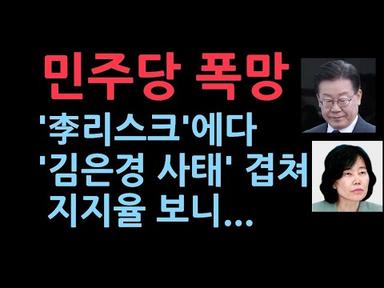 설상가상 민주당 ‘이재명 리스크’에다 &#39;김은경 리스크&#39;까지 또 주저앉았다..민주당 지지율 보니