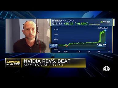 Double ordering and bookings could be obstacles to Nvidia&#39;s run, says Susquehanna&#39;s Chris Rolland