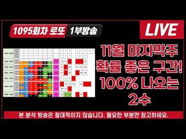 【9막로또】1095회 로또 - 마지막주 출현 구간,,, 100% 나오게 되는 2수!! ♥ #로또1등 / 1등 기원