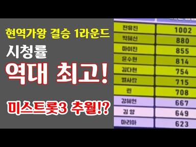 현역가왕 시청률 역대 최고! 미스트롯3 추월! 뉴스장터