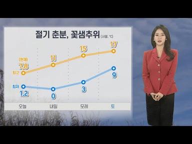 [날씨] 퇴근길 찬바람…내일 맑지만, 아침까지 꽃샘추위 / 연합뉴스TV (YonhapnewsTV)