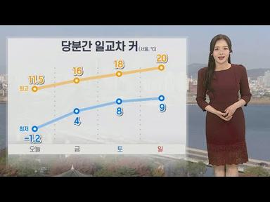 [날씨] 기온 오름세, 차츰 꽃샘추위 풀려…내일 전국 비 / 연합뉴스TV (YonhapnewsTV)