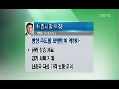 [채권 브리핑] 채권시장 주요 동향_2014년 1월 22일 방송